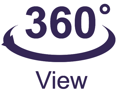 Vue360